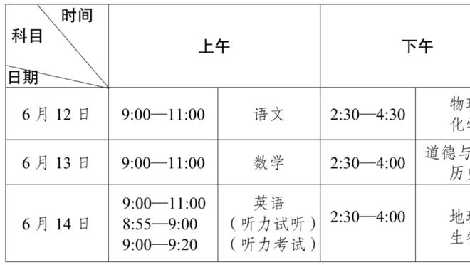 邮报：足总杯第三轮VAR官员将增加至3人，英超未来也可能采用