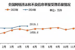 beplay体育版下载安装截图2