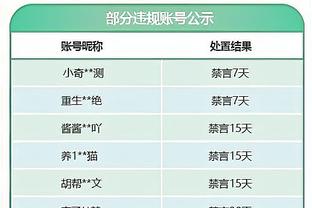 ?追梦：最爱22那一冠 那年库里升华 且KD走了我还是冠军